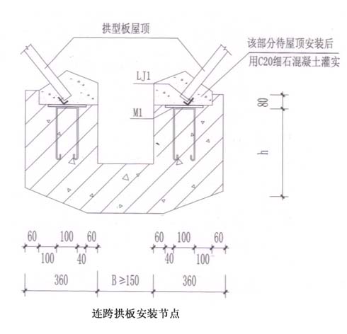 U型連跨拱板安裝節(jié)點圖